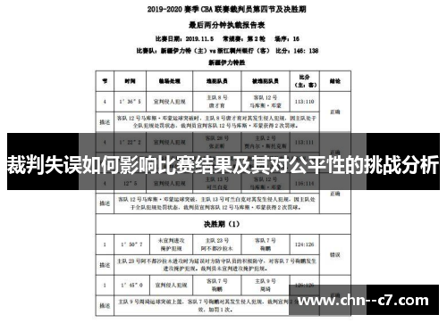 裁判失误如何影响比赛结果及其对公平性的挑战分析 裁判失误如何影响比赛结果及其对公平性的挑战分析
