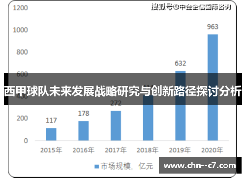 西甲球队未来发展战略研究与创新路径探讨分析 西甲球队未来发展战略研究与创新路径探讨分析