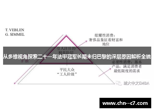 从多维视角探索二十一年法甲冠军长期未归巴黎的深层原因解析全貌