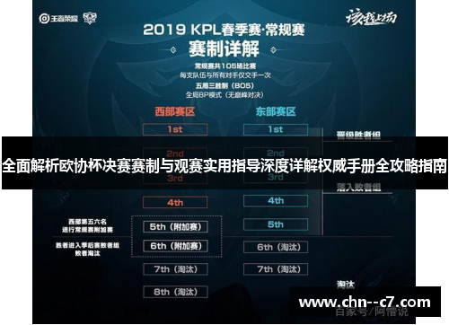 全面解析欧协杯决赛赛制与观赛实用指导深度详解权威手册全攻略指南
