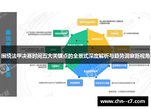 围绕法甲决赛时间五大关键点的全景式深度解析与趋势洞察新视角