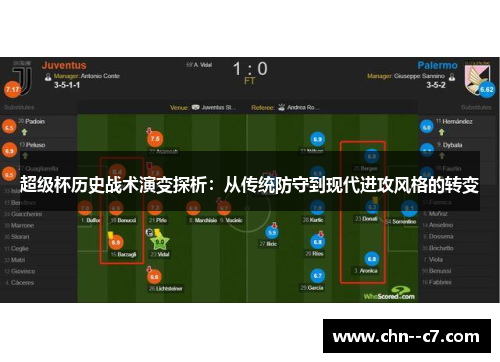 超级杯历史战术演变探析：从传统防守到现代进攻风格的转变