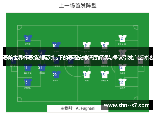 赛前世界杯赛场洲际对比下的赛程安排深度解读与争议引发广泛讨论
